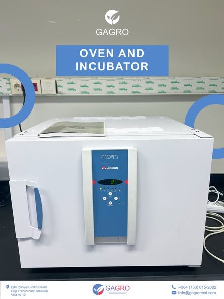 Research instruments delivered by the Gagro team